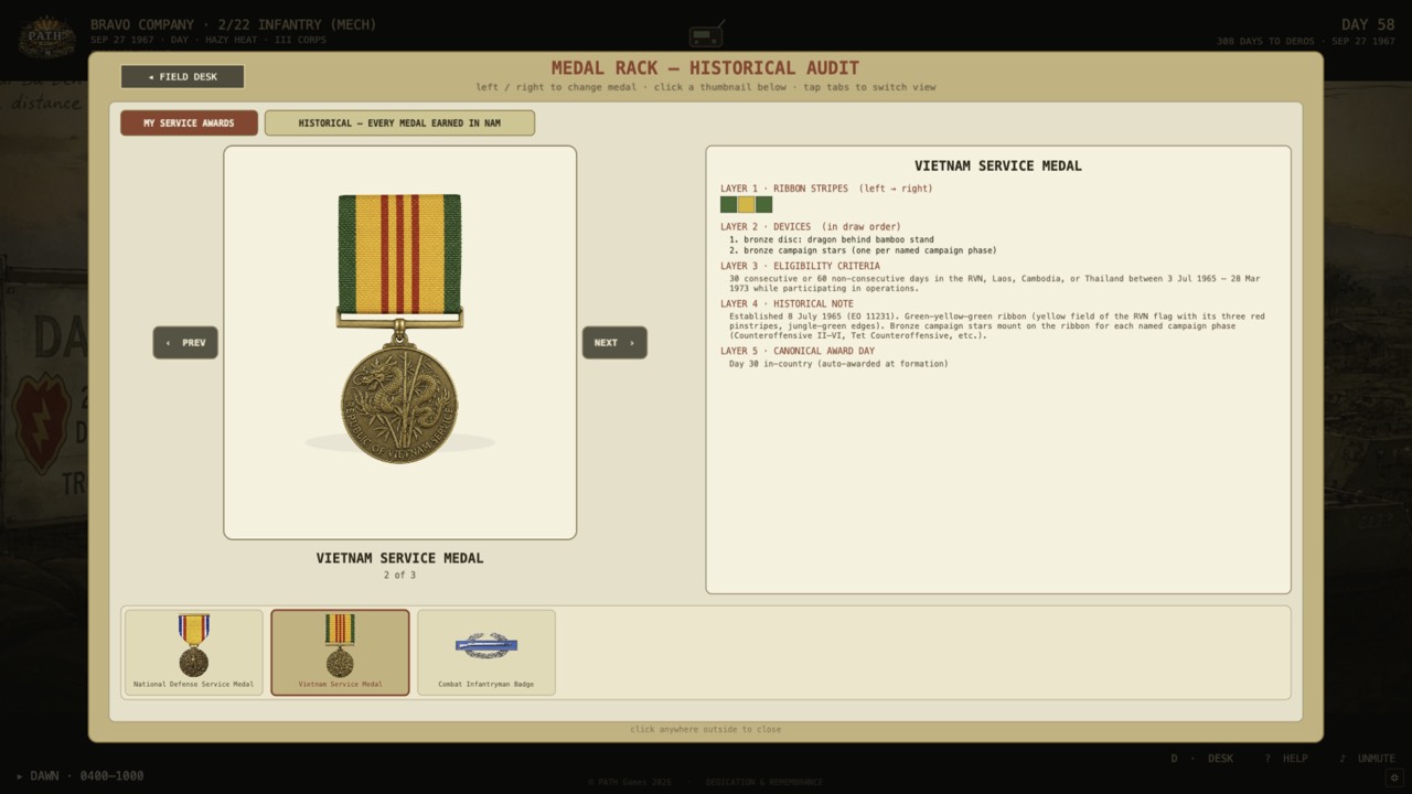The medal rack — what the Army says you did.